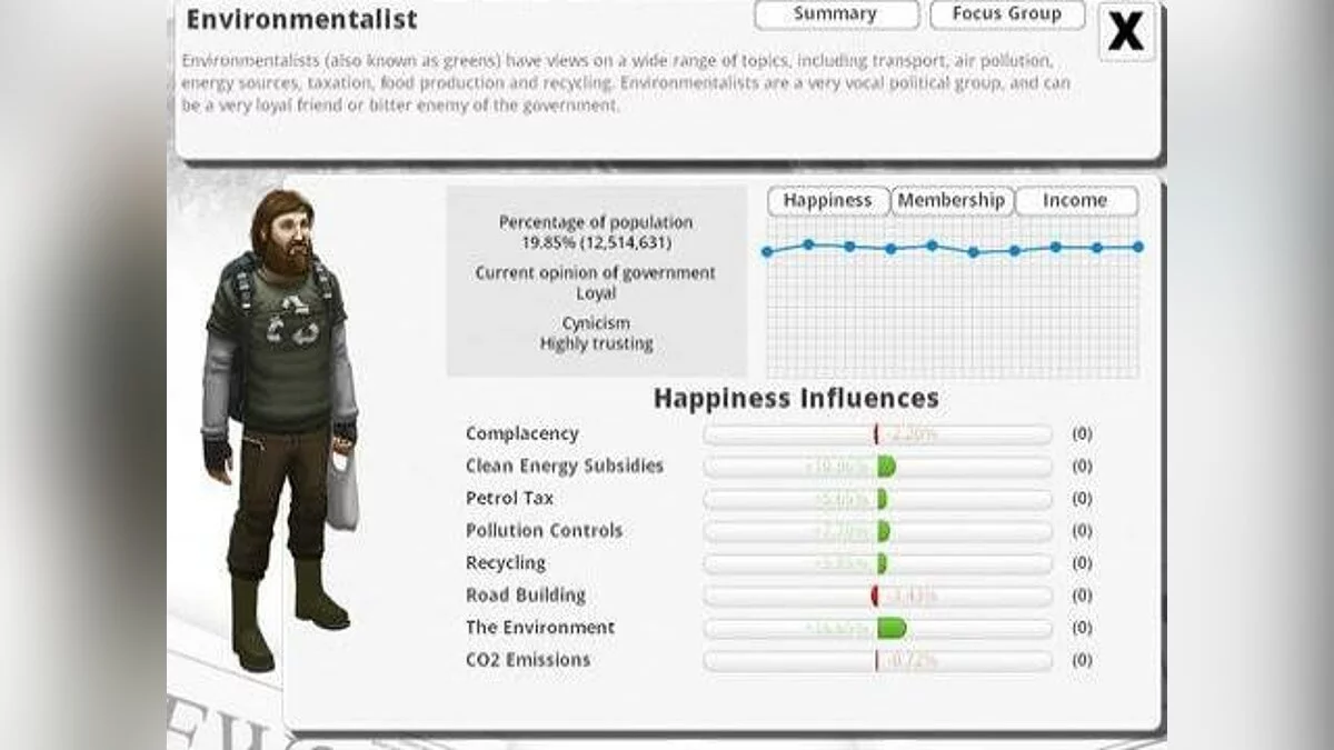 Скриншоты из Democracy 3 / Картинка 33