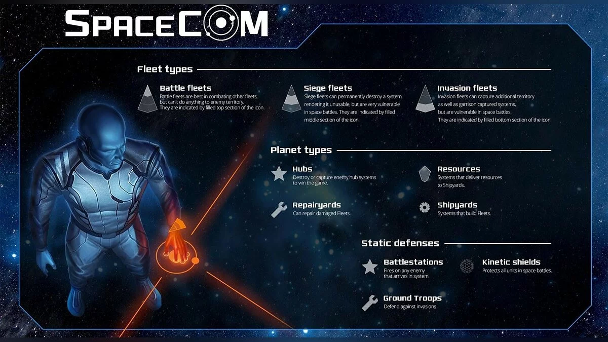 Скриншоты из SPACECOM / Картинка 9