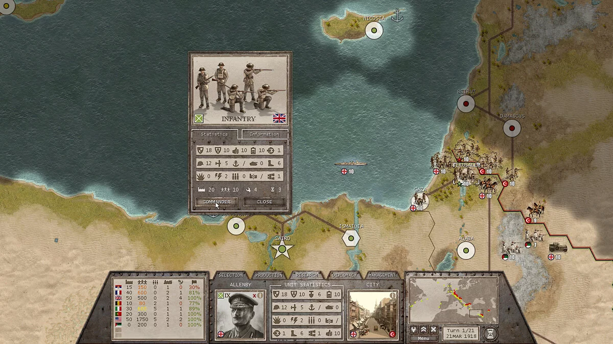 Скриншоты из Commander: The Great War / Картинка 28