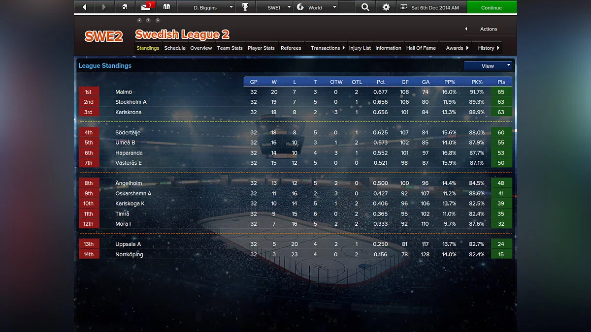 Скриншоты из Eastside Hockey Manager / Картинка 19