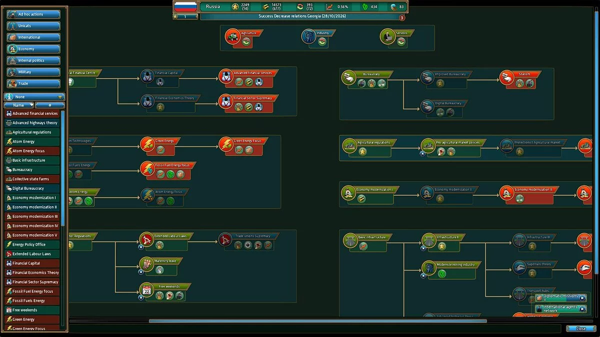 Скриншоты из Realpolitiks / Картинка 16