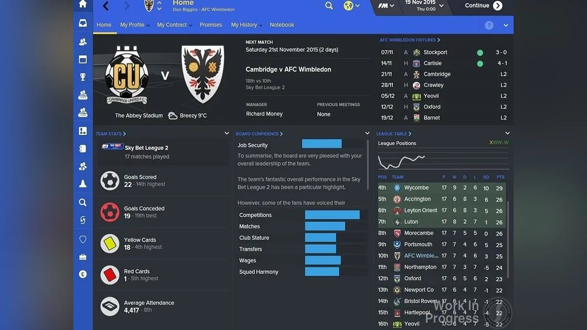 Скриншоты из Football Manager 2016 / Картинка 20
