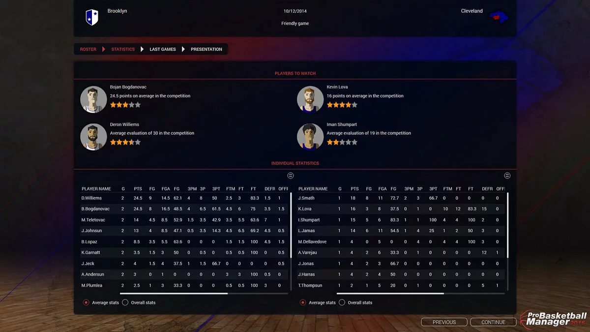 Скриншоты из Pro Basketball Manager 2016 / Картинка 3