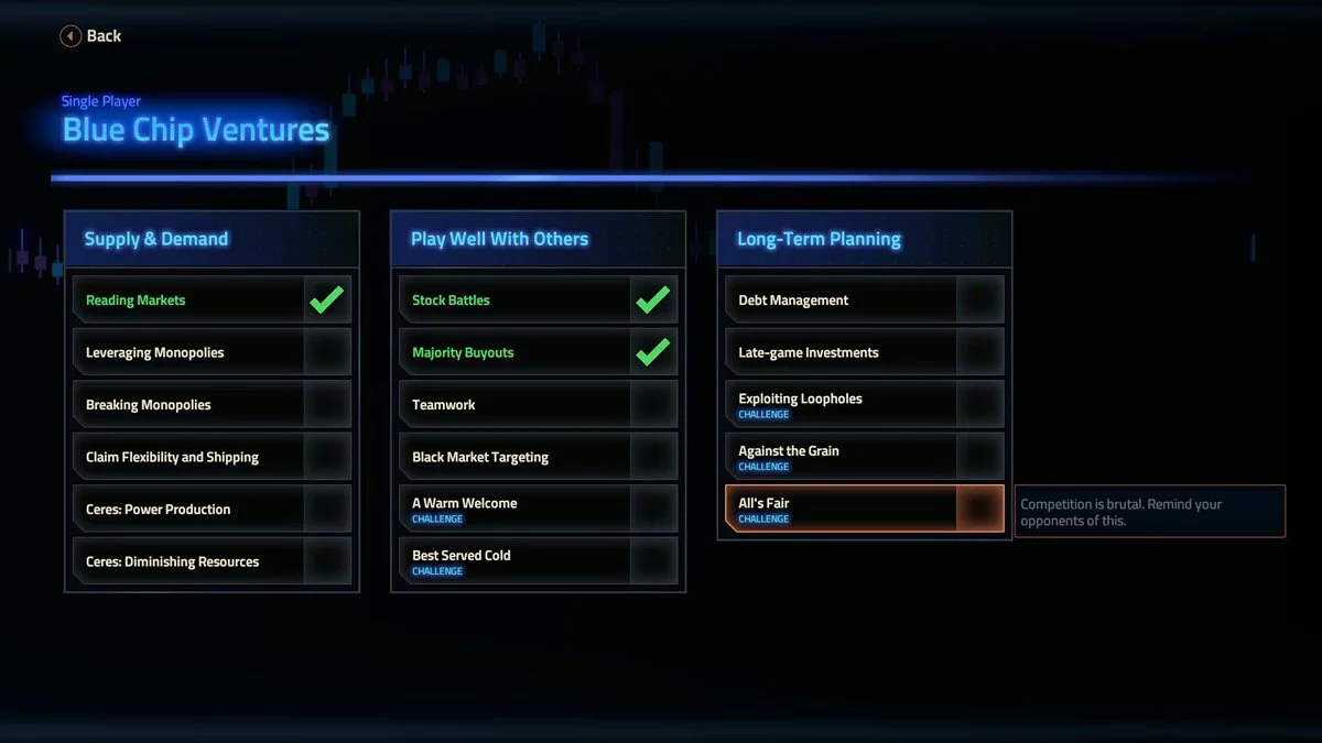 Скриншоты из Offworld Trading Company / Картинка 22