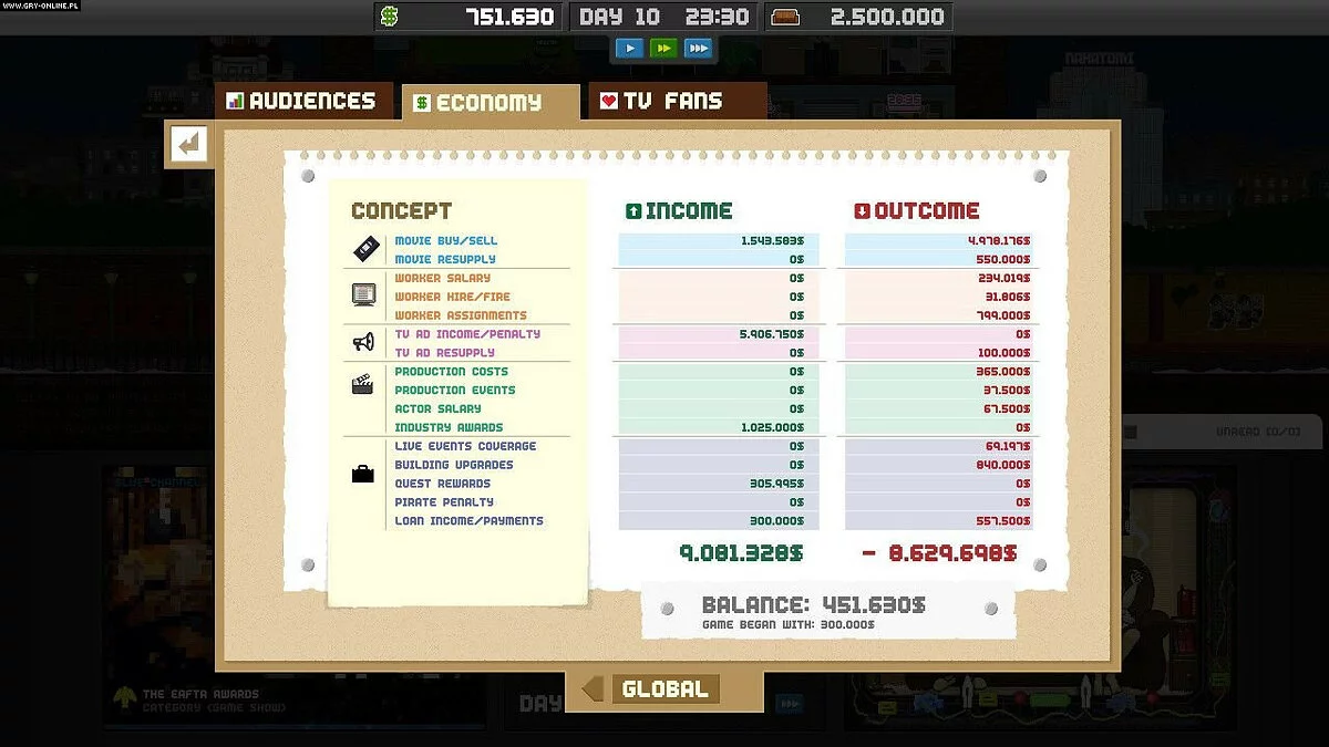 Скриншоты из Empire TV Tycoon / Картинка 18