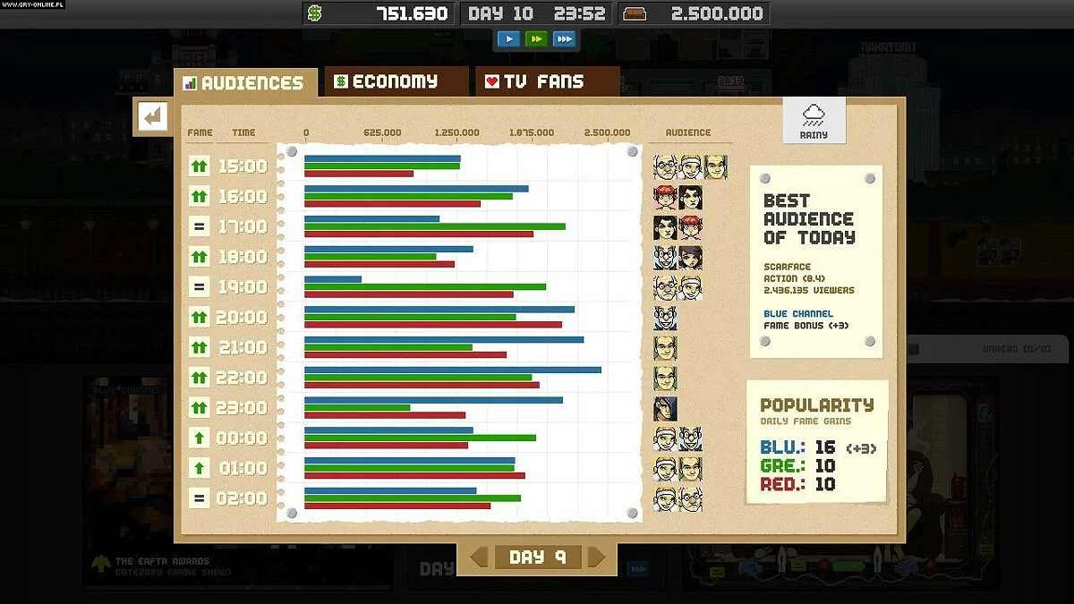 Скриншоты из Empire TV Tycoon / Картинка 20