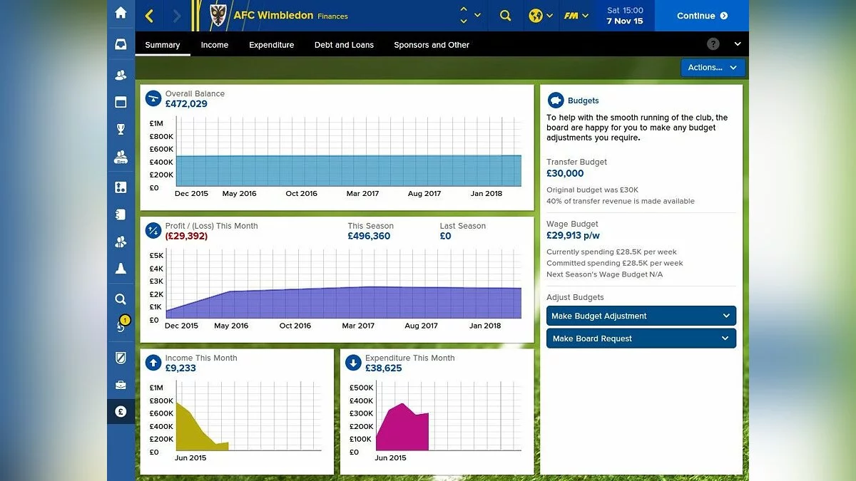 Скриншоты из Football Manager Touch 2016 / Картинка 5