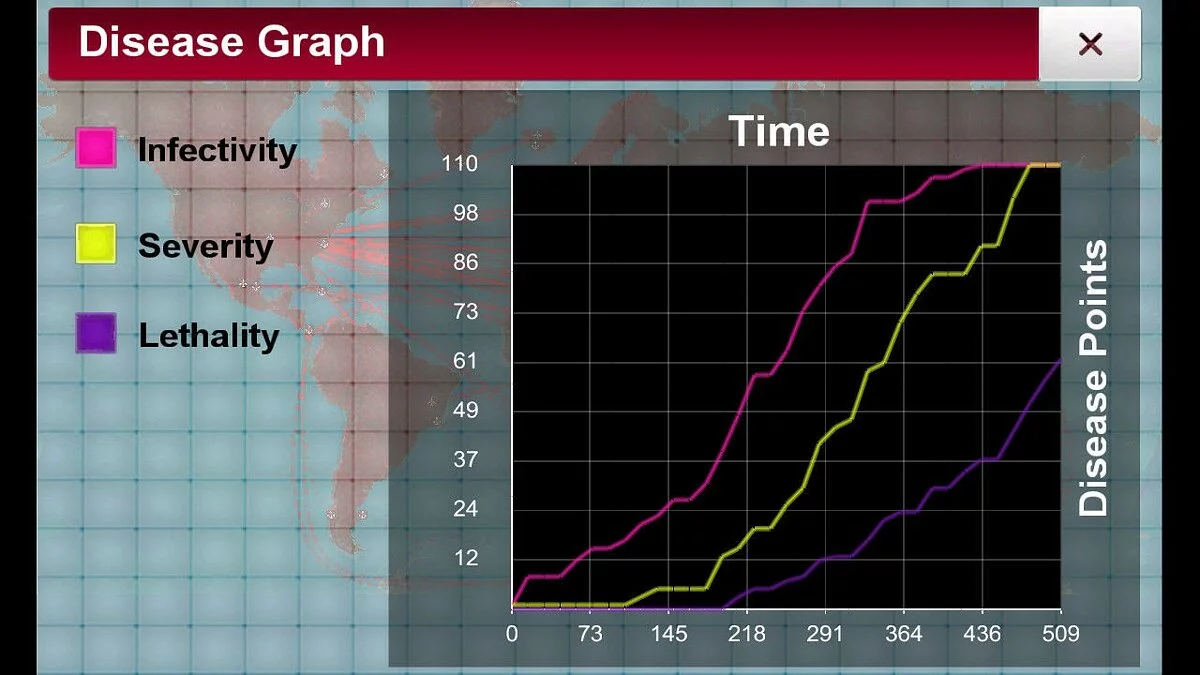 Скриншоты из Plague Inc. / Картинка 55