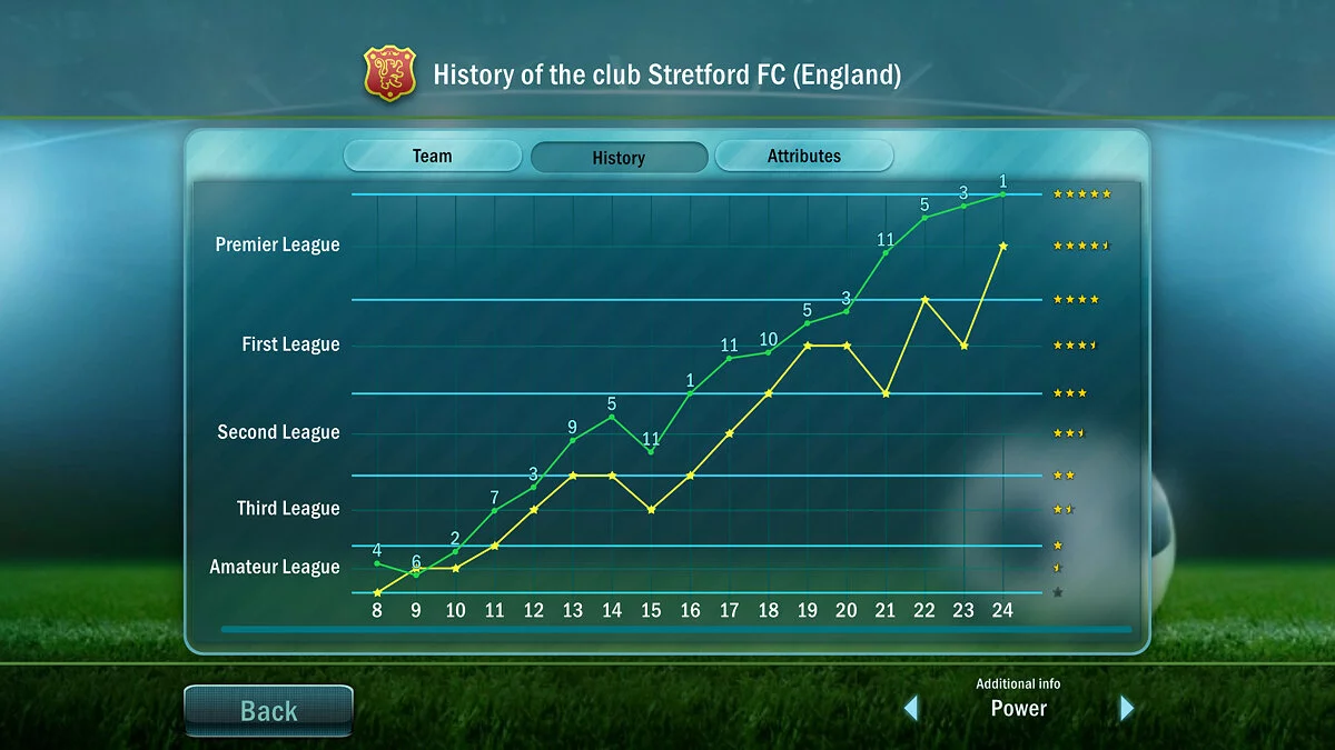 Скриншоты из Football, Tactics & Glory / Картинка 11