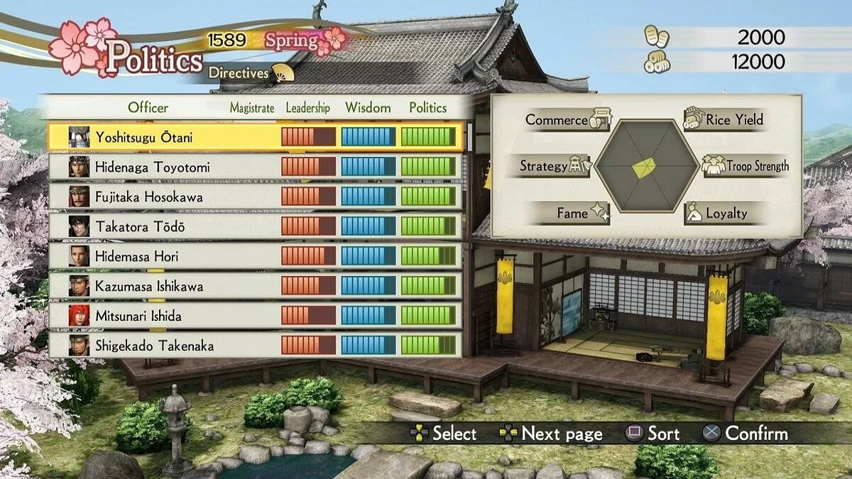 Скриншоты из Samurai Warriors 4: Empires / Картинка 19