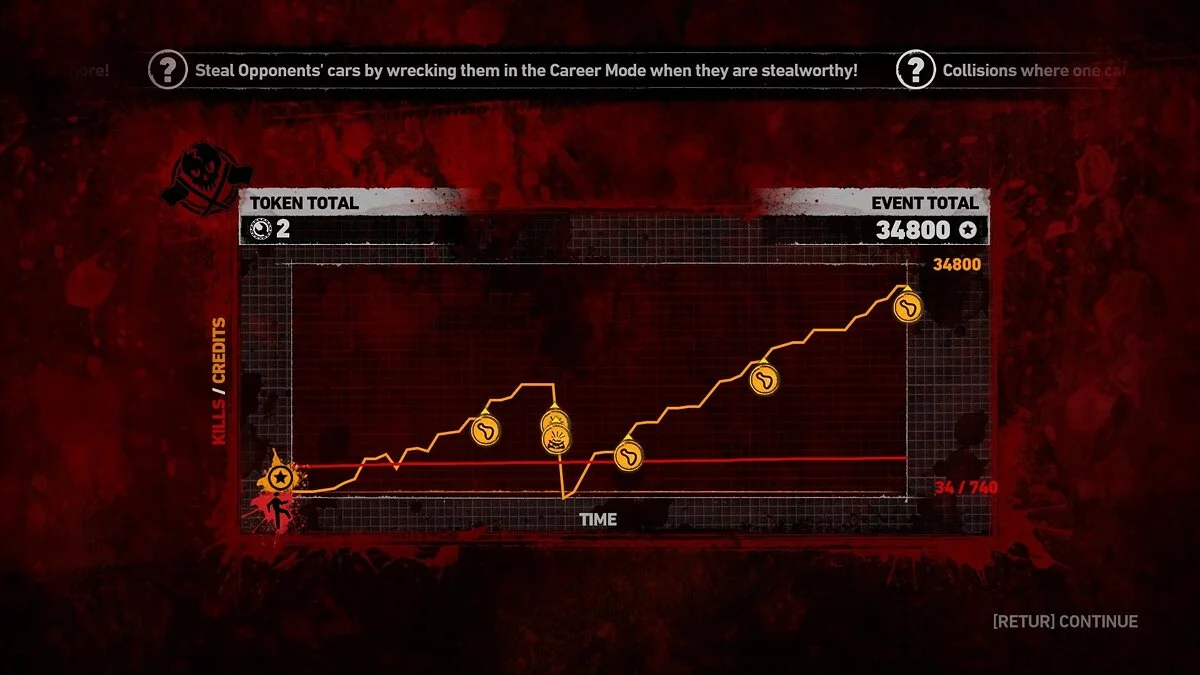 Скриншоты из Carmageddon: Max Damage / Картинка 49