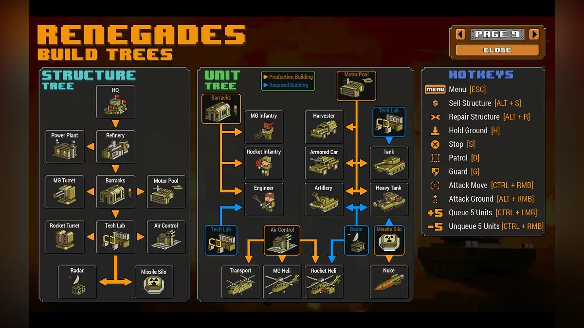Скриншоты из 8-Bit Armies / Картинка 24