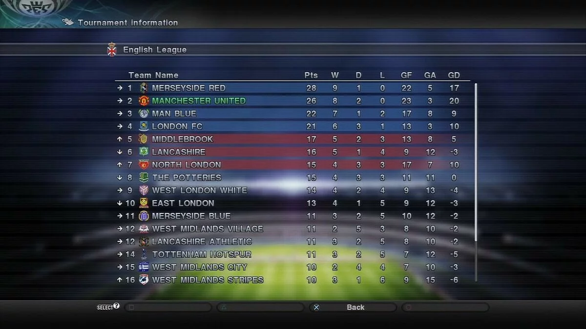 Скриншоты из PES 2011: Pro Evolution Soccer / Картинка 62