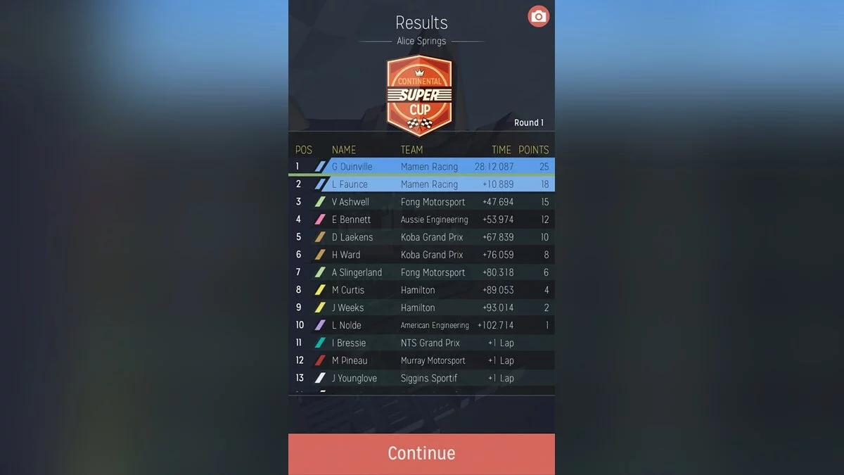 Скриншоты из Motorsport Manager / Картинка 90