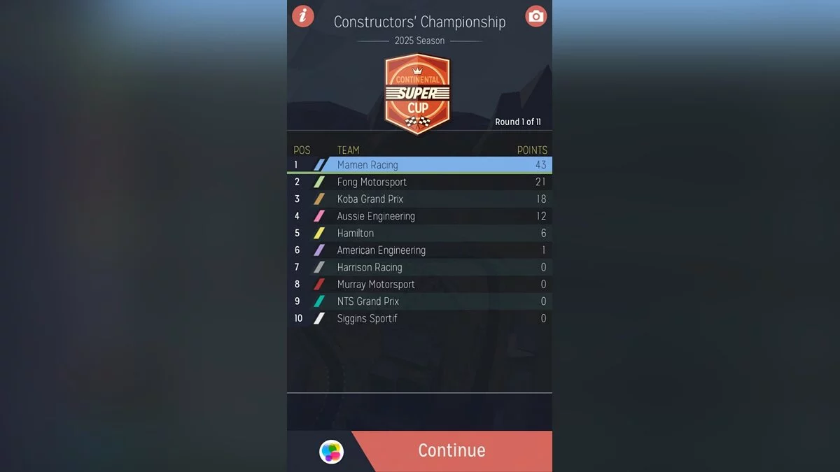 Скриншоты из Motorsport Manager / Картинка 91