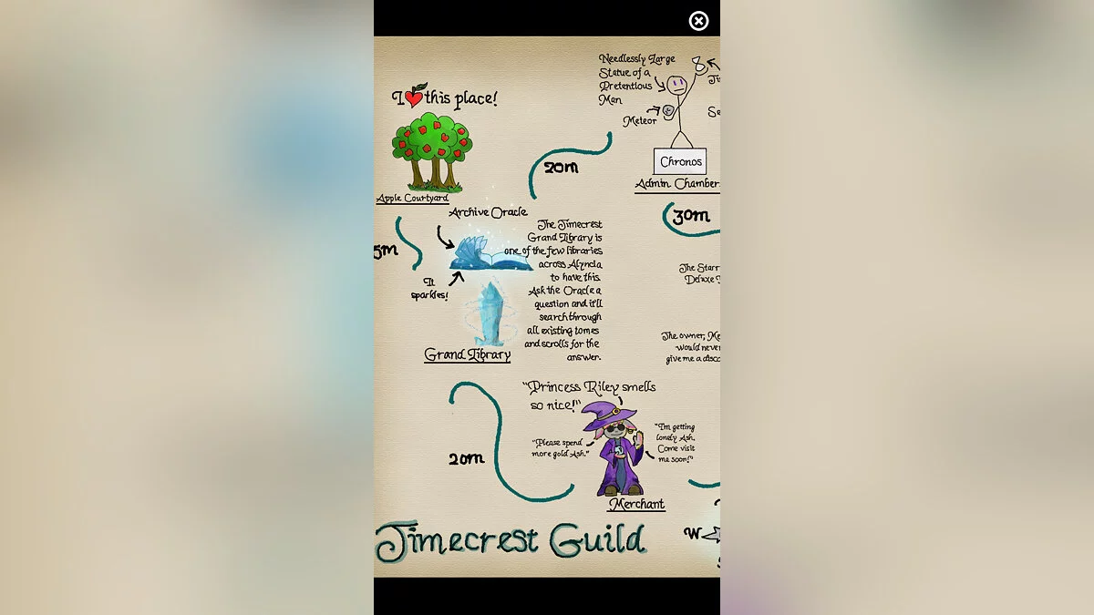 Скриншоты из Timecrest 2: The Door / Картинка 15