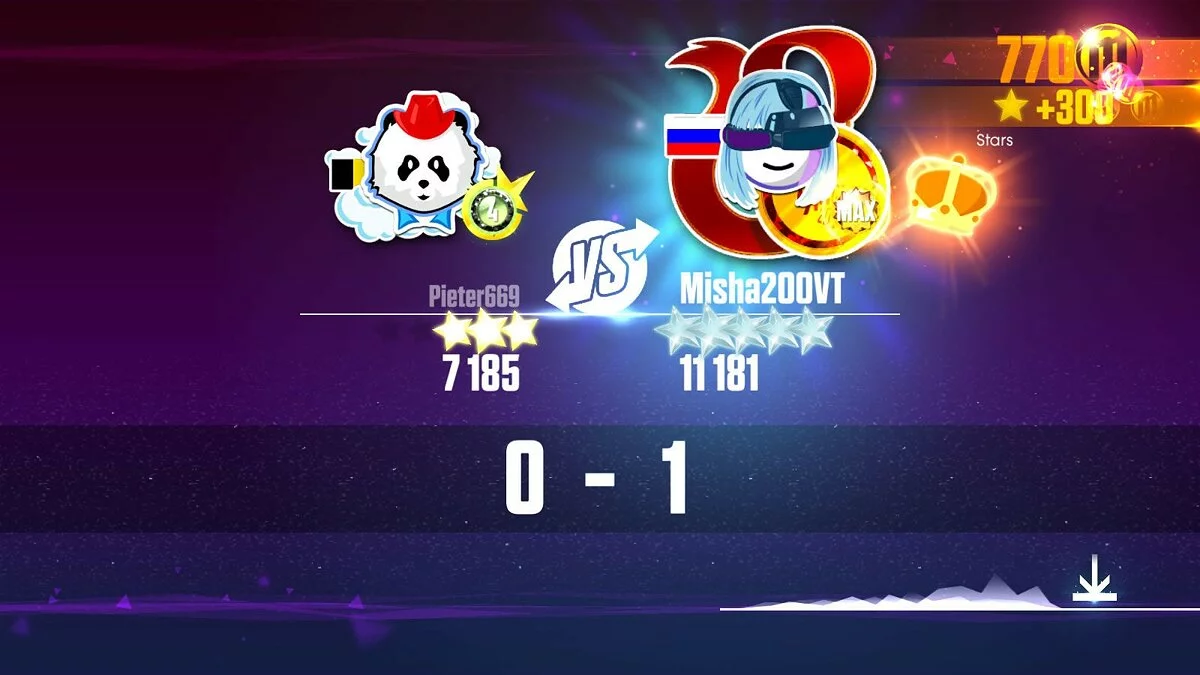 Скриншоты из Just Dance 2017 / Картинка 67