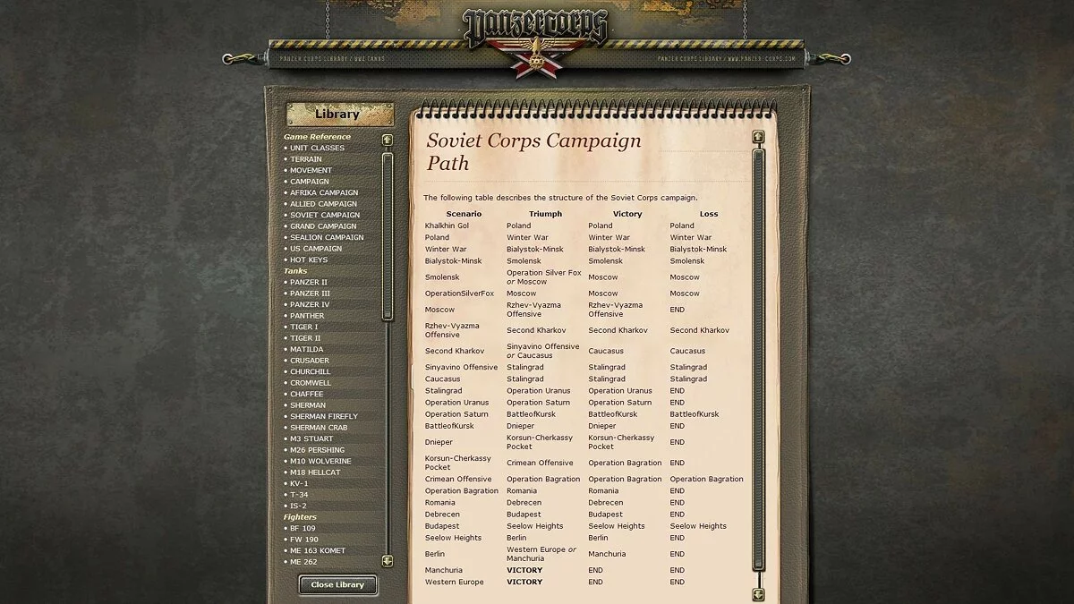 Скриншоты из Panzer Corps: Soviet Corps / Картинка 17