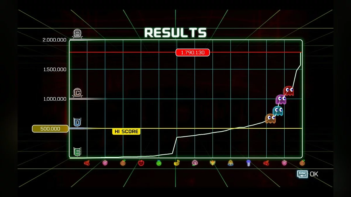 Скриншоты из Pac-Man Championship Edition 2 / Картинка 55