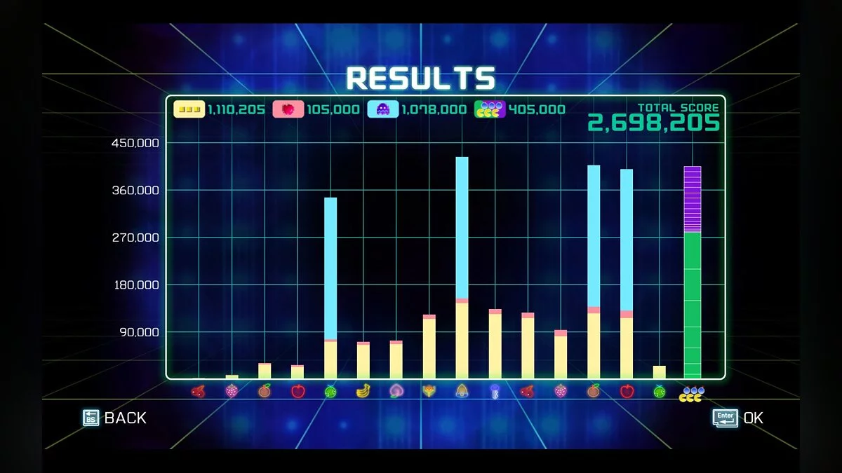 Скриншоты из Pac-Man Championship Edition 2 / Картинка 56