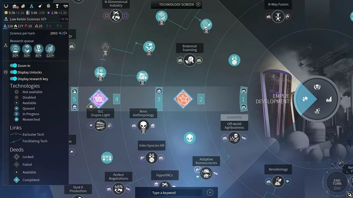Скриншоты из Endless Space 2 / Картинка 108