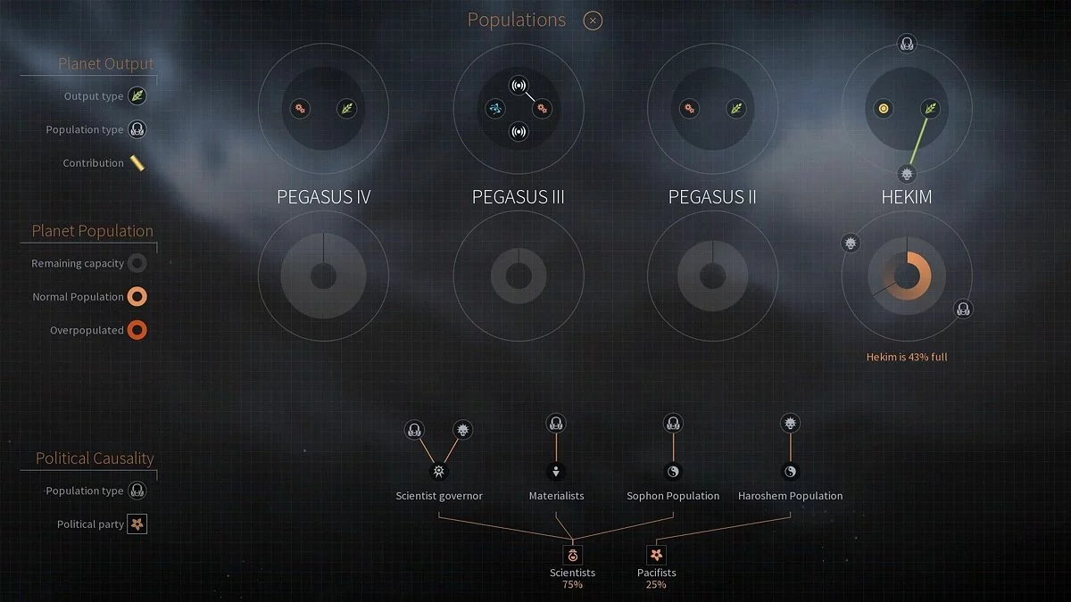Скриншоты из Endless Space 2 / Картинка 16