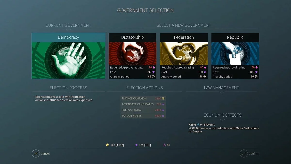 Скриншоты из Endless Space 2 / Картинка 35