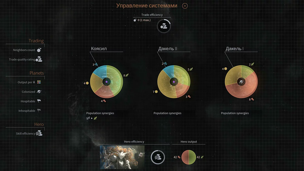 Скриншоты из Endless Space 2 / Картинка 141