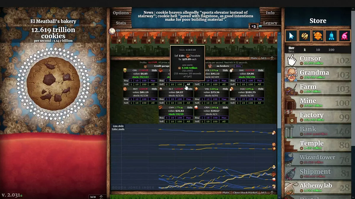 Скриншоты из Cookie Clicker / Картинка 18