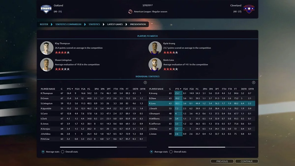 Скриншоты из Pro Basketball Manager 2017 / Картинка 9