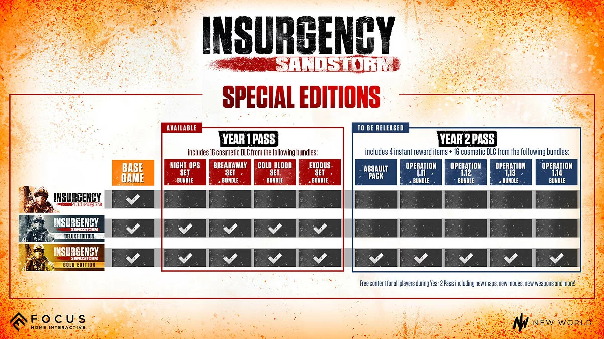 Скриншоты из Insurgency: Sandstorm / Картинка 41