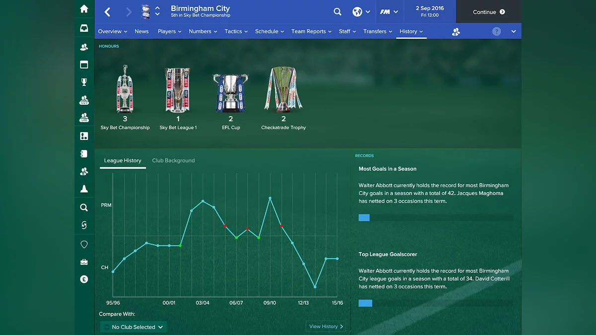 Скриншоты из Football Manager 2017 / Картинка 12