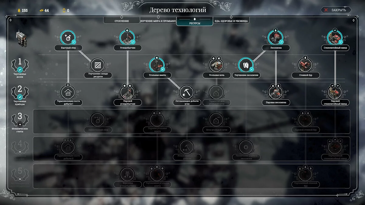 Скриншоты из Frostpunk / Картинка 20