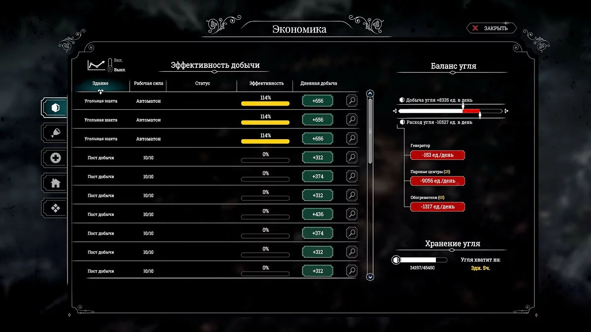 Скриншоты из Frostpunk / Картинка 43
