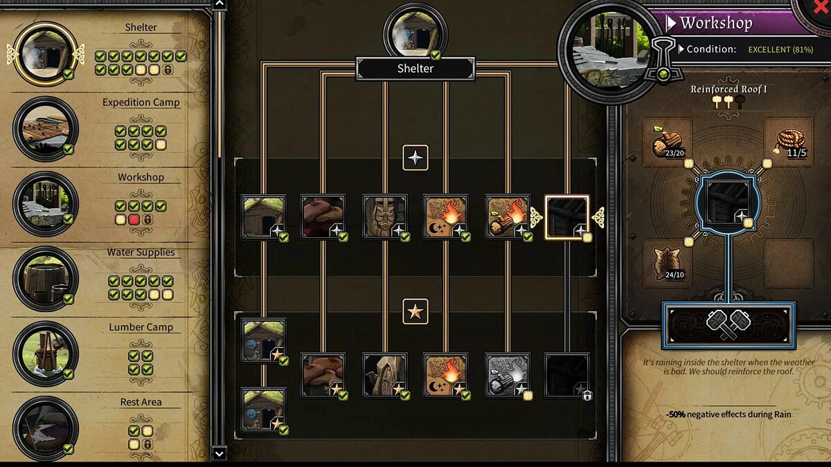 Скриншоты из Dead in Vinland / Картинка 60