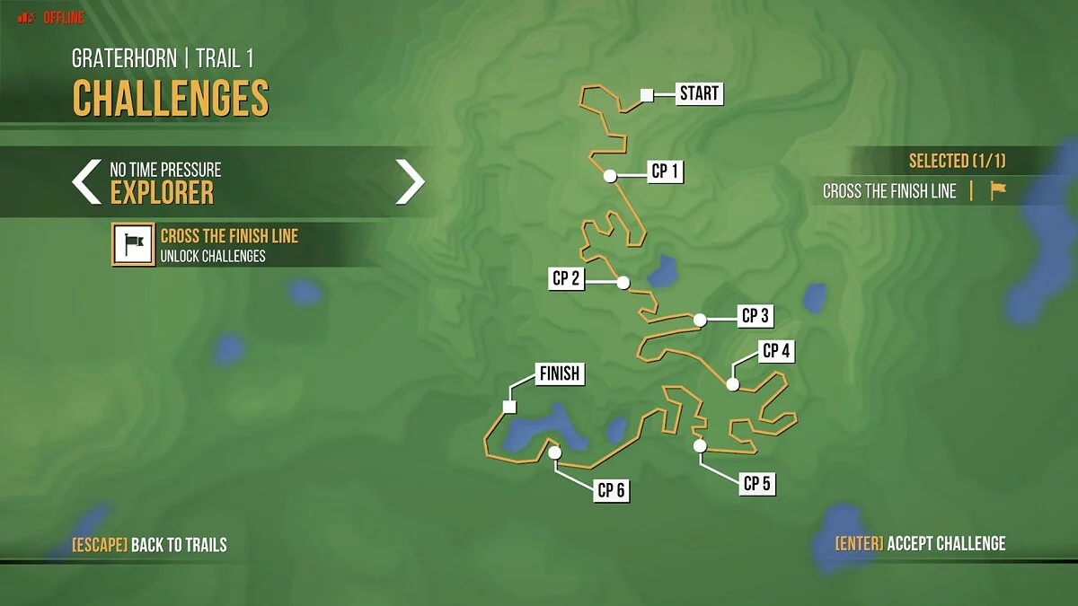 Скриншоты из Lonely Mountains: Downhill / Картинка 39