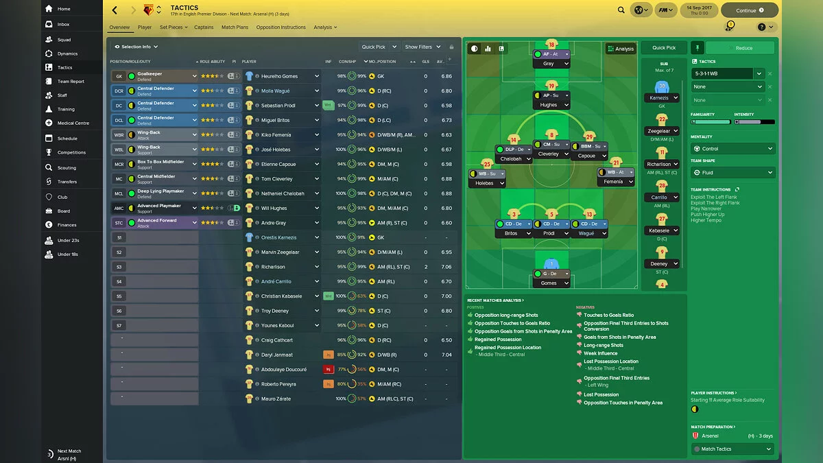 Скриншоты из Football Manager 2018 / Картинка 9