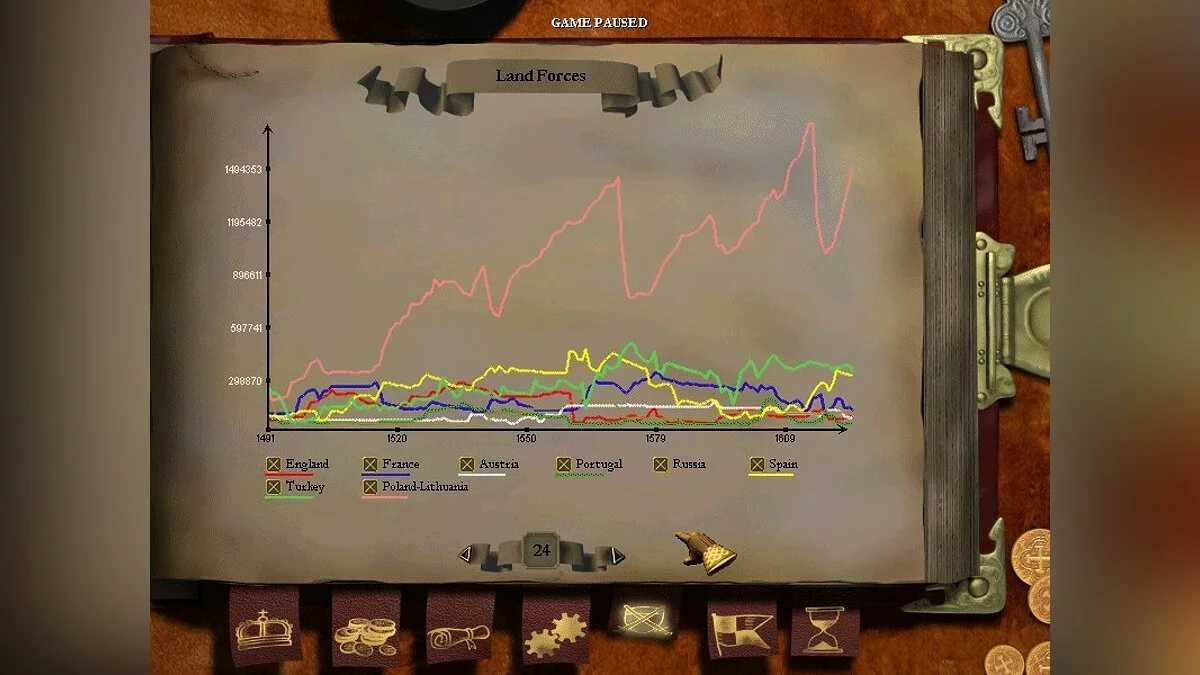 Скриншоты из Europa Universalis / Картинка 13