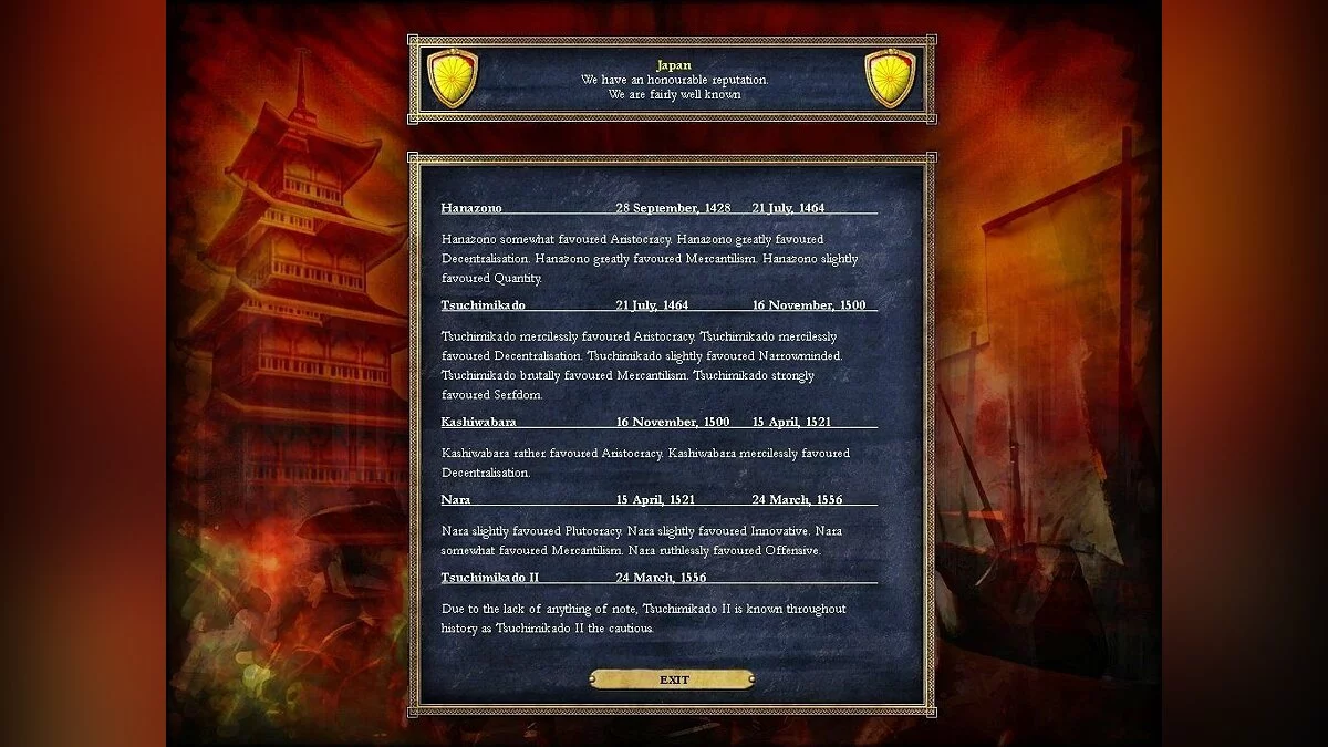 Скриншоты из Europa Universalis 3 / Картинка 48