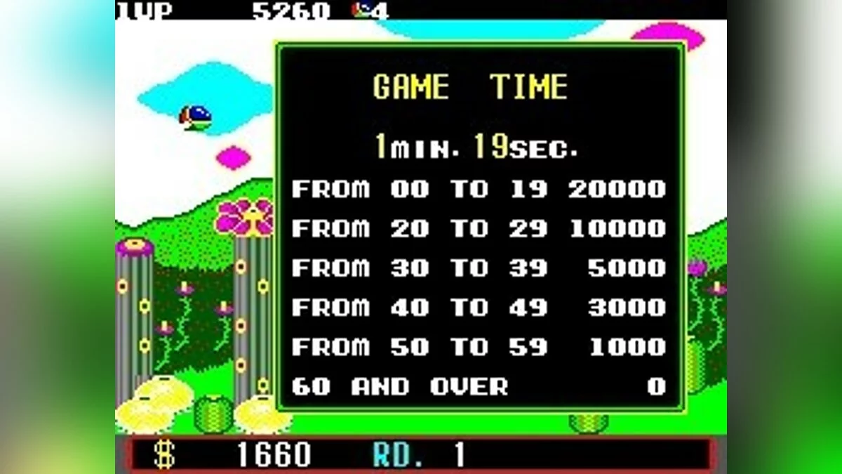 Скриншоты из Fantasy Zone: The Maze / Картинка 14