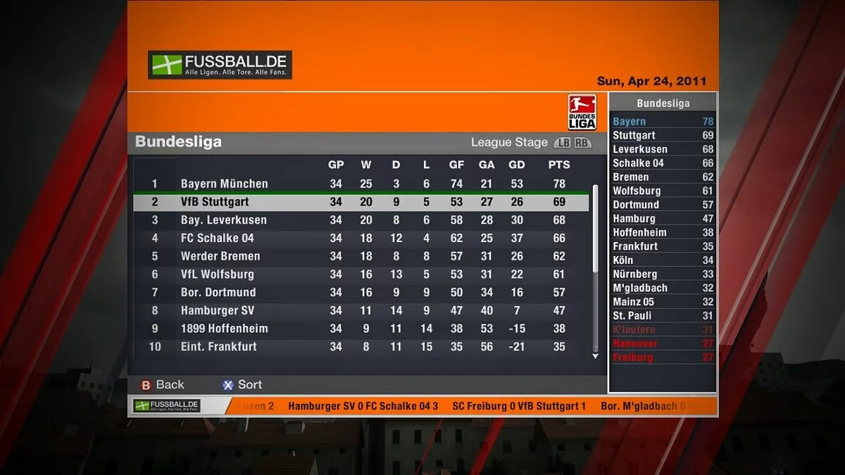 Скриншоты из FIFA 11 / Картинка 30