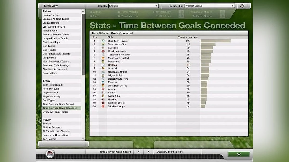 Скриншоты из FIFA Manager 07 / Картинка 15