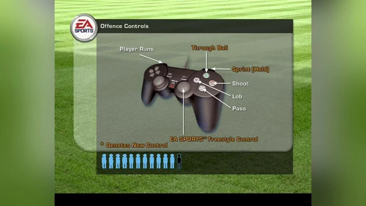 Скриншоты из FIFA Soccer 2003 / Картинка 38