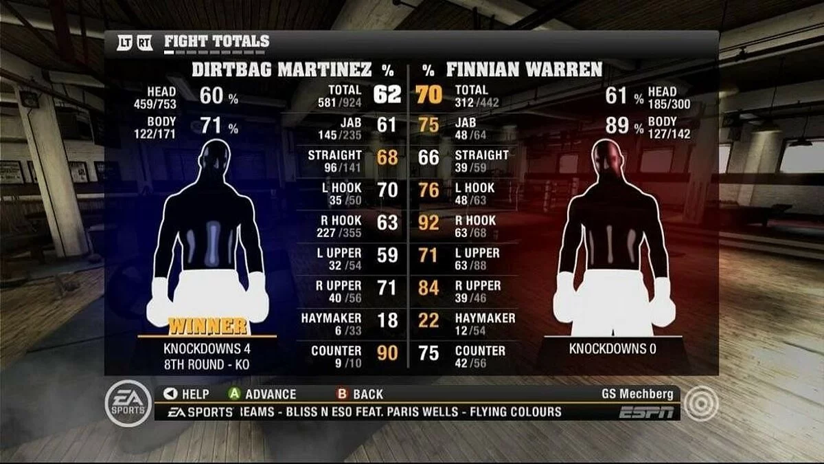 Скриншоты из Fight Night Round 4 / Картинка 117