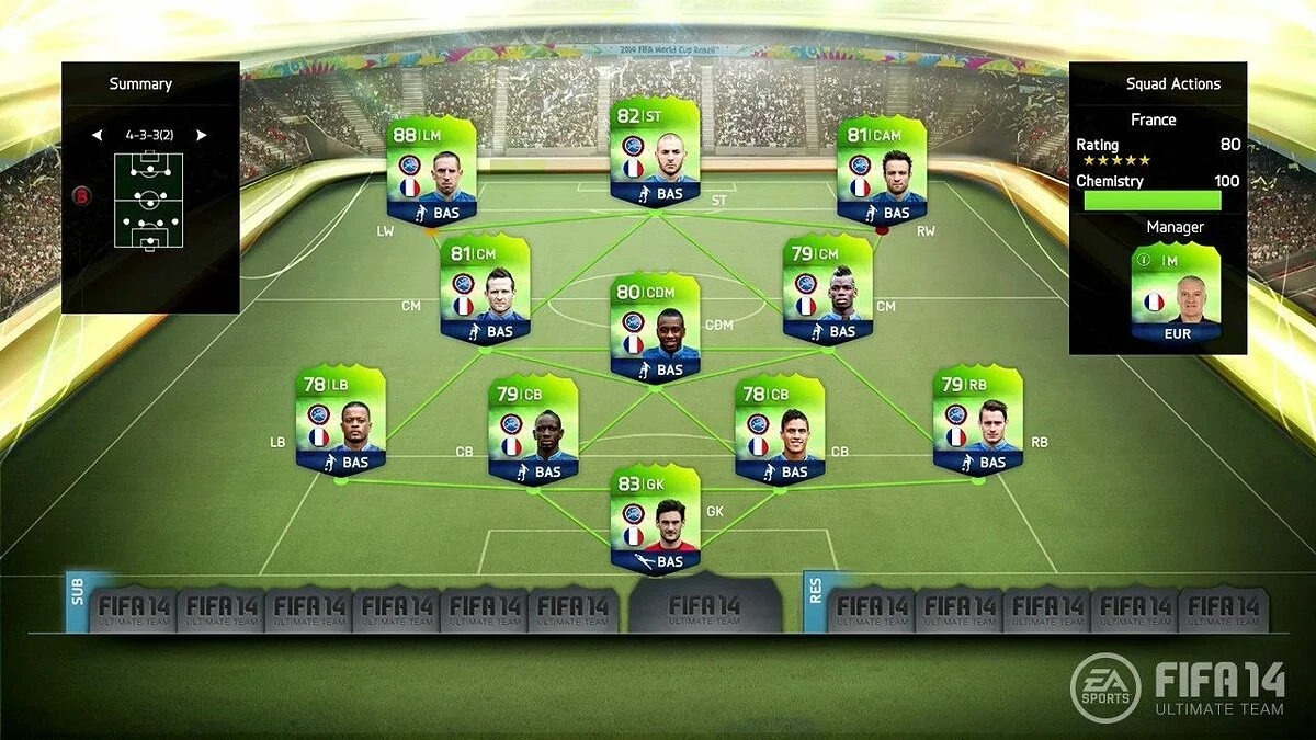 Скриншоты из FIFA 14 / Картинка 74