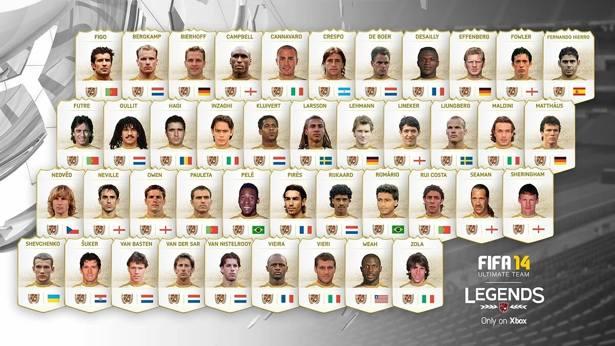 Скриншоты из FIFA 14 / Картинка 71