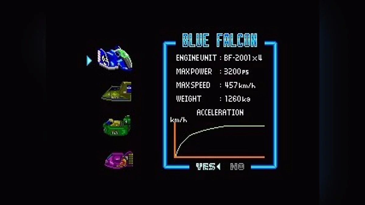 Скриншоты из F-Zero / Картинка 22