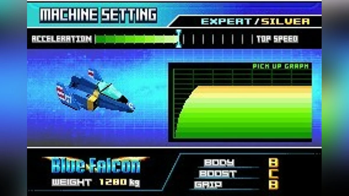 Скриншоты из F-Zero: GP Legend / Картинка 27