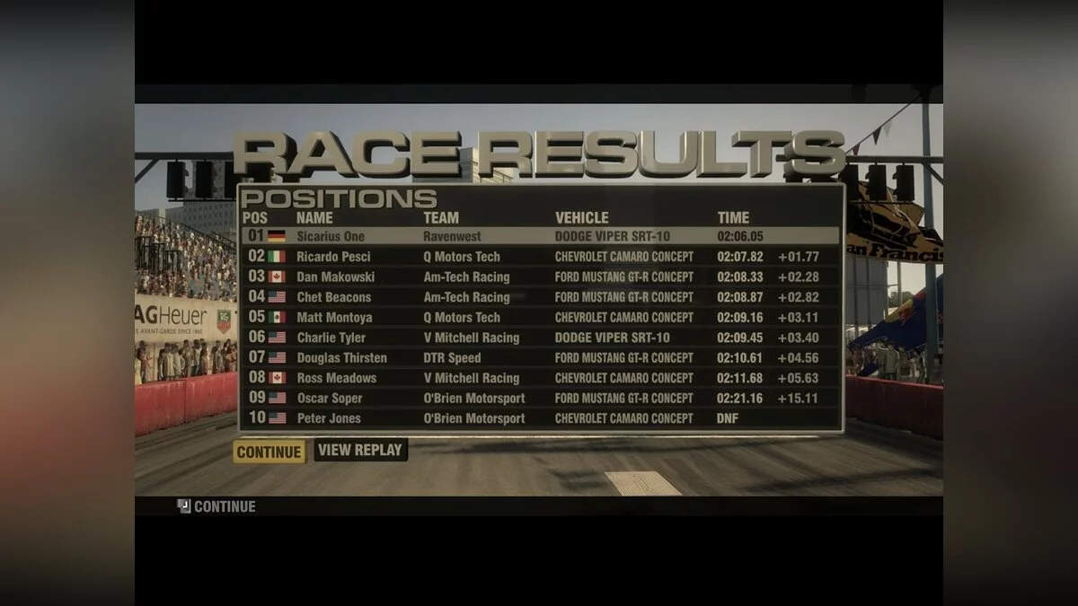 Скриншоты из Race Driver: GRID / Картинка 230