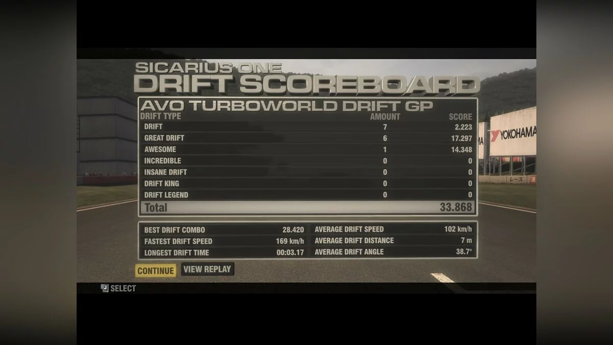 Скриншоты из Race Driver: GRID / Картинка 246